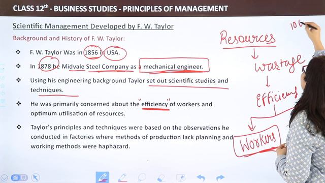Background & History Of F. W.Taylor - Principles Of Management | Class 12 Business Studies Chapter