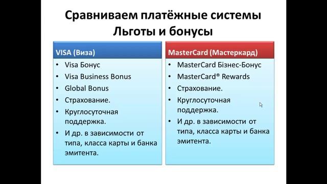 Какую карту выбрать Visa или MasterCard