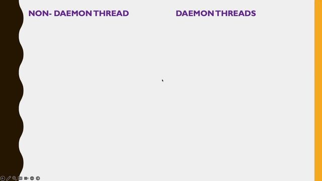 Daemon Threads - Java - within 50seconds смотреть онлайн