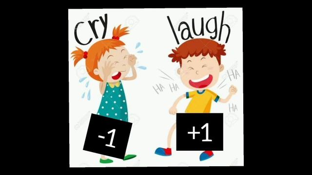 Zero-Sum Game *A pictorial representation* смотреть онлайн