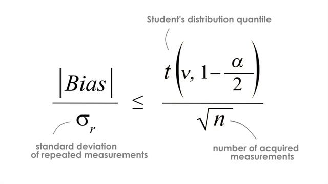 Is MSA Good for Determining Bias? (Measurement System Analysis) смотреть онлайн