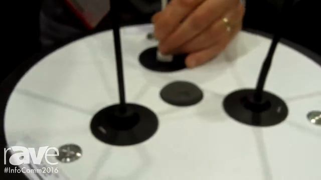 InfoComm 2016: DPA Microphones Exhibits Podium Microphones смотреть онлайн