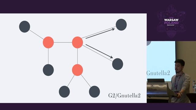 Knee Deep Into P2P - Fernando Mendes - ElixirConfEU 2018 смотреть онлайн