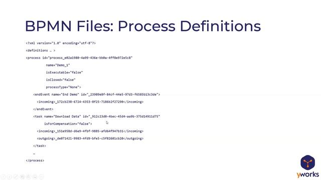Visualizing Business Process Diagrams with yFiles - BPMN смотреть онлайн