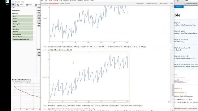 The Limitation of Time Series Forecasting with AI and Deep Learning смотреть онлайн
