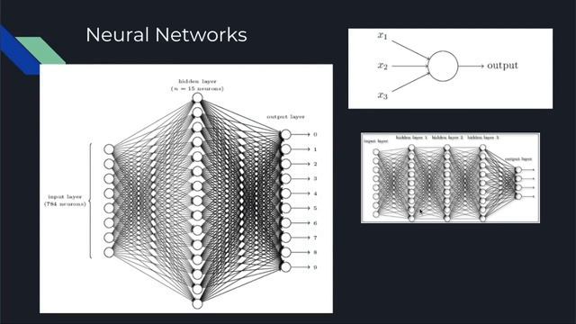 APCS Final Project: TensorFlow - Python Image Recognition смотреть онлайн