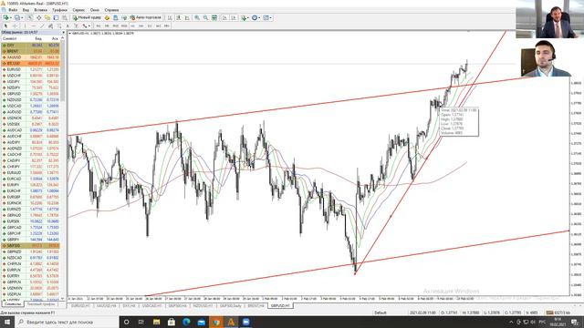 Артем Деев vs Виталий Кухта: торговые идеи по EUR/USD, DXY, GBP/USD и Brent | AMarkets смотреть онлайн