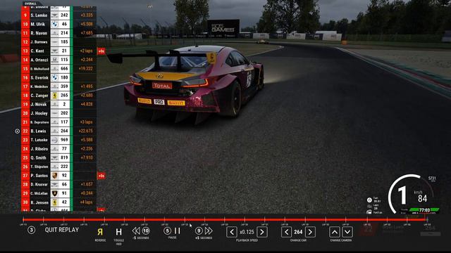 Best Dodge for Sim Grid ? смотреть онлайн