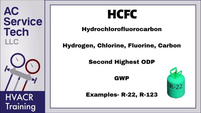 EPA Section 608 Certification Test Prep Review for Core смотреть онлайн