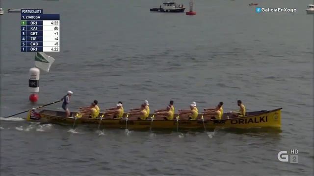 Liga Euskolabel 2022. 20ª Jornada. LII GP - XLVIII Bandera El Corte Ingles - Ayto. de Portugalete смотреть онлайн