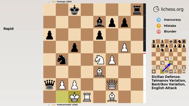 Sicilian Defense: Taimanov Variation, Bastrikov Variation, English Attack | Chess Game смотреть онлайн
