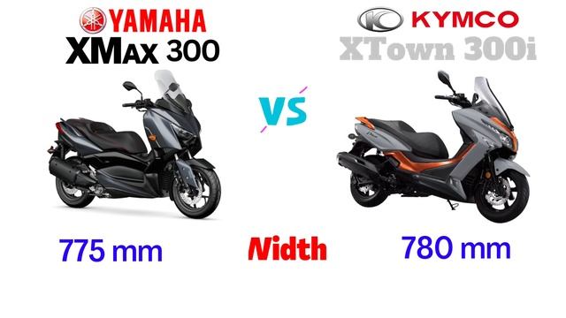 Yamaha XMAX 300 vs Kymco XTown 300i | Side by Side Comparison | Specs and Price | 2022 Philippines смотреть онлайн