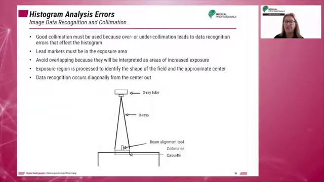 Digital Radiography: Data Acquisition And Processing