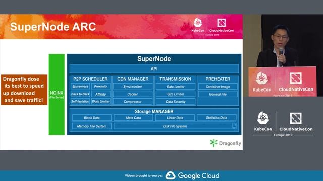 Intro: Dragonfly - Allen Sun & Zuozheng Hu, Alibaba Cloud смотреть онлайн