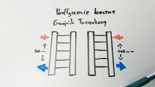 Jak prawidłowo podłączyć grzejnik łazienkowy drabinkowy z boku? Poradnik instalatora CO смотреть онлайн