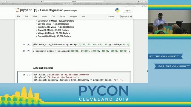 Deepak K Gupta - Hello World of Machine Learning Using Scikit Learn - PyCon 2019 смотреть онлайн