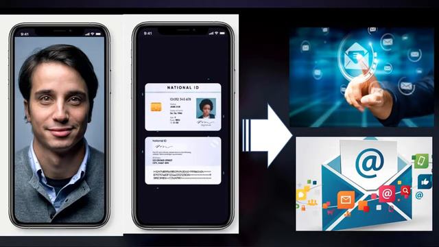 Как быстро пройти верификацию KYC в CROWD1