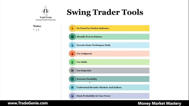 Money Making Trading Strategies With Charts смотреть онлайн