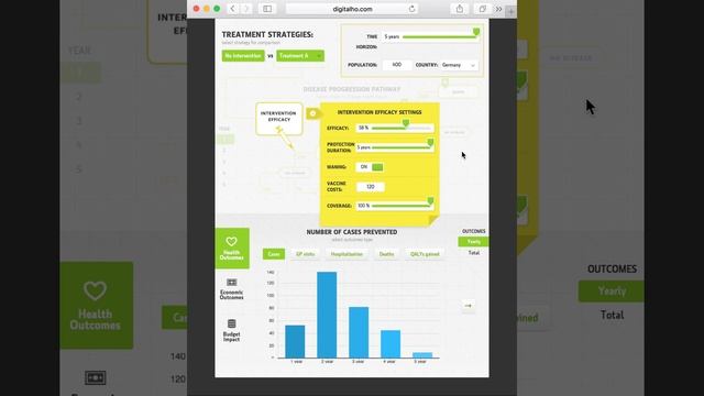Interactive Budget Impact model for iPad смотреть онлайн