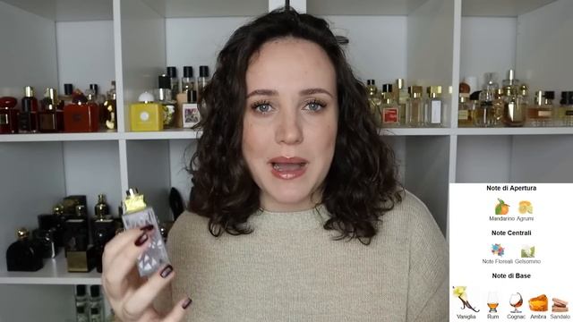 PROFUMI ALCOLICI?