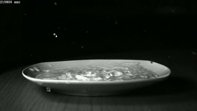 Высокоскоростные камеры Evercam b/w тестовое видео капли смотреть онлайн