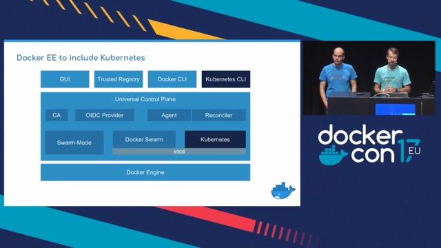 Docker EE to support Kubernetes смотреть онлайн