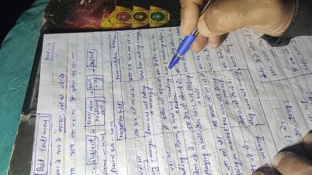 Learn English Translation With Anil Kumar Sharma | Part- 13 | Past Continuous Tense | смотреть онлайн