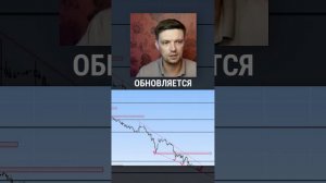 Разворот через клин