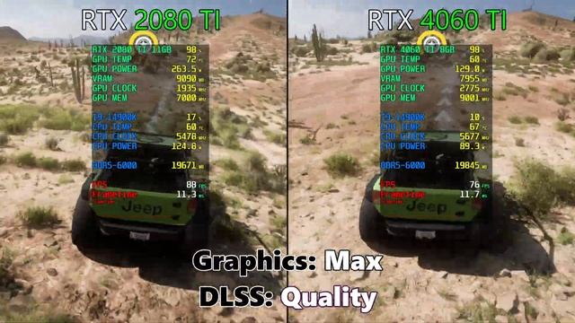 TEST IN 11 GAMES | RTX 2080 TI 11GB Vs RTX 4060 TI 8GB | i9 14900K | WQHD | Benchmark смотреть онлайн
