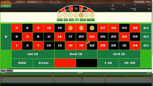 Roulette Simulator - Opciones смотреть онлайн