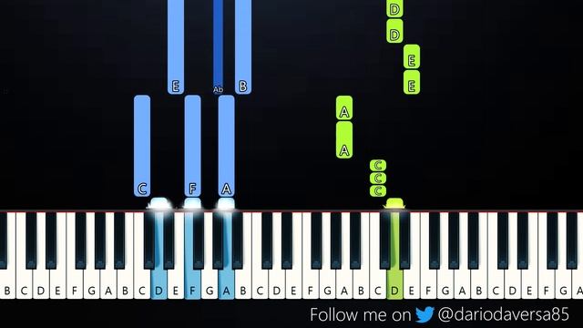 Jagwar Twin - Happy Face (Piano Tutorial) смотреть онлайн