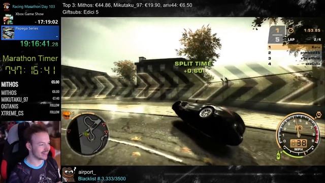 Pepega Edition: Challenge Series - All-New Events! | NFS Most Wanted | KuruHS смотреть онлайн