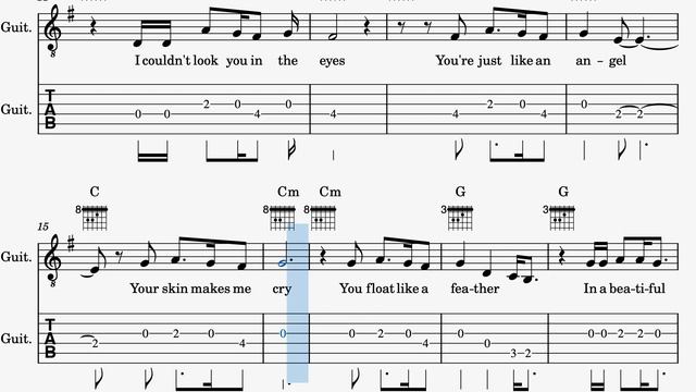CREEP - RADIOHEAD - GUITAR - SCORE & TABS смотреть онлайн