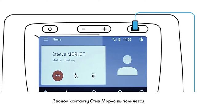 Система Dacia Media Nav Evolution с приложением Android Auto смотреть онлайн