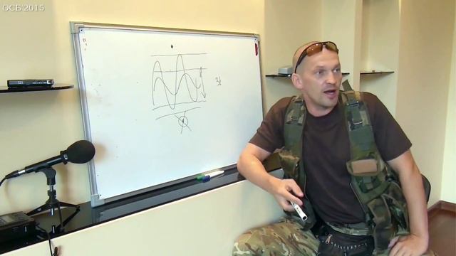 ОСБ / ПУТЕВОДИТЕЛЬ-01