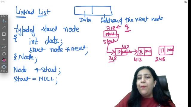How to Add a Node at the End of a Linked List | Data Structure & Algorithms | Placement Oriented Sr смотреть онлайн