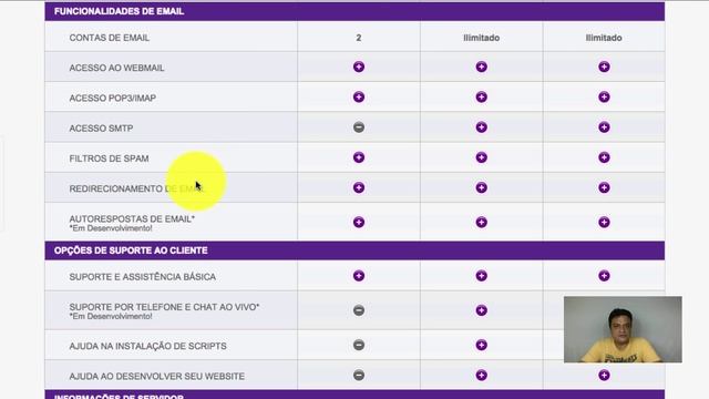 Hospedagem de Sites Grátis Descubra Como Adquirir смотреть онлайн