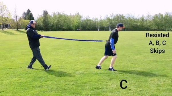 RUNNING AND SPRINTING TECHNIQUE FOR BEGINNERS - A,B,C SKIP