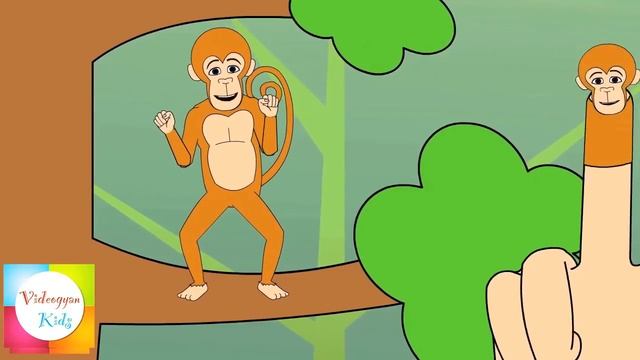 Песни для детей- how do you do смотреть онлайн