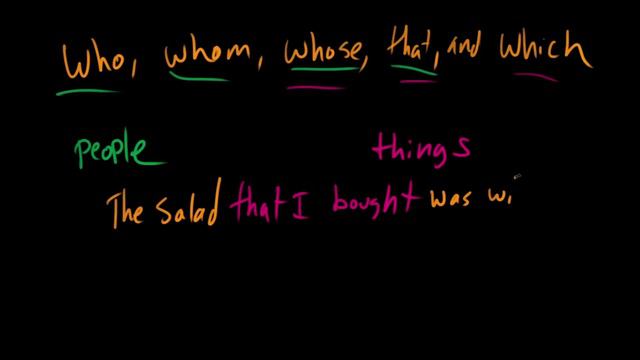 Relative pronouns | The parts of speech | Grammar | Khan Academy смотреть онлайн
