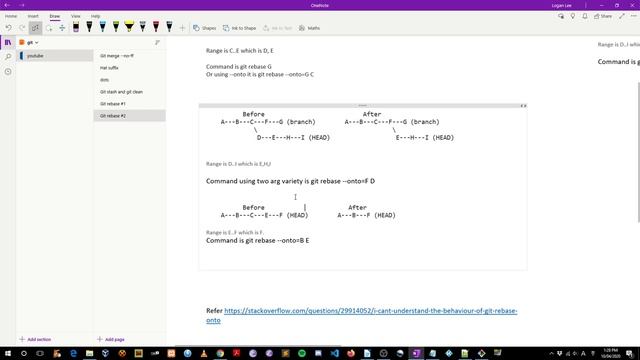 A comprehensive look at all git rebase commands смотреть онлайн