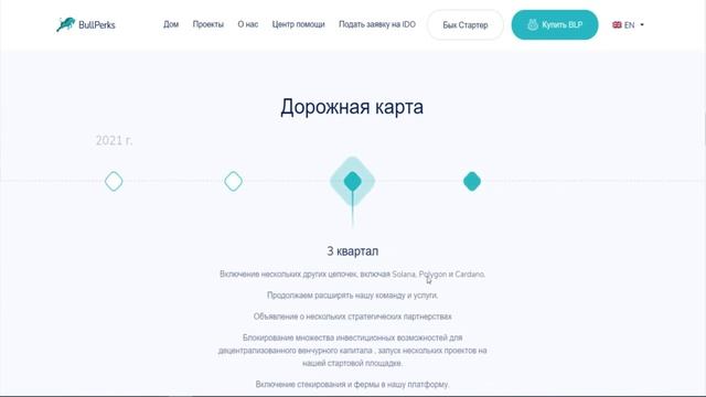 BullPerks - Перспективный лаунчпад - Подробный обзор часть 2 смотреть онлайн