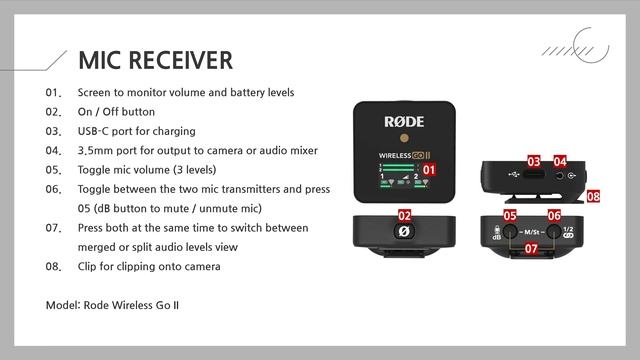 PXS Academy Intro to Stream N Share Lite (SNS-) смотреть онлайн