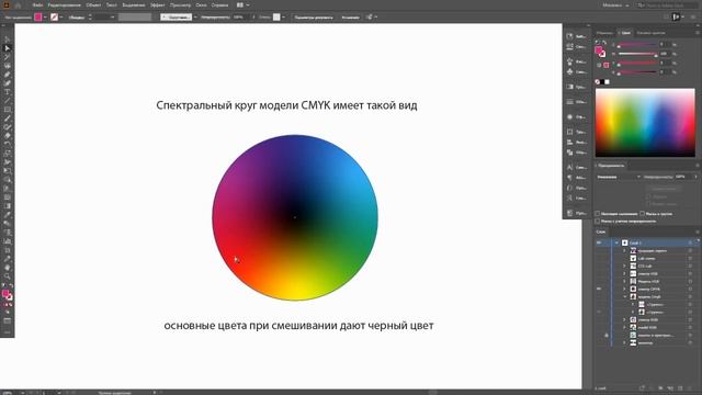 25/1.Adobe Illustrator. Создание цвета. Цветовые модели RGB, CMYK, HSB, Lab, GrayScale.