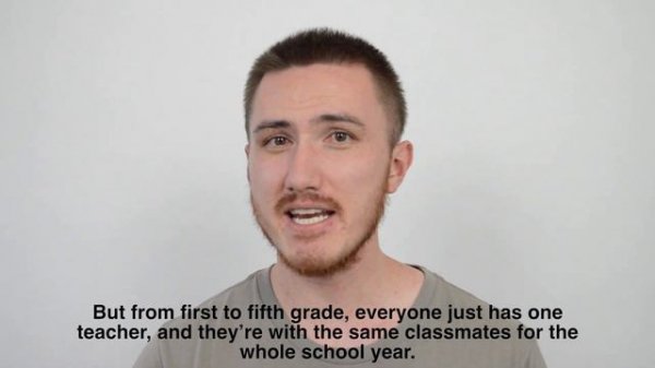 A2 English Listening Practice - Elementary School