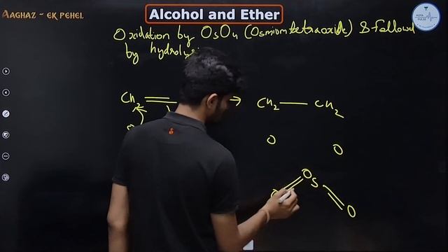 Oxidation and Reduction | CM Sir OC | Aaghaz Ek Pehel JEE 2024 | Kota Pulse by Unacademy смотреть онлайн
