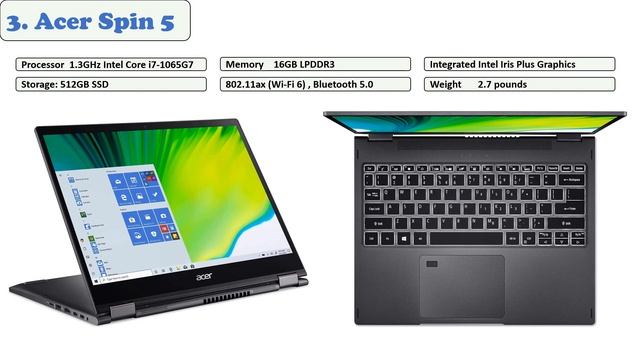 TOP 05: Best Laptop for Stock Trading of 2021 смотреть онлайн