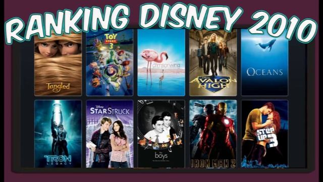 Tangled Rules Toy Story 3... Ranking 2010 Disney Films with Stanford Clark смотреть онлайн
