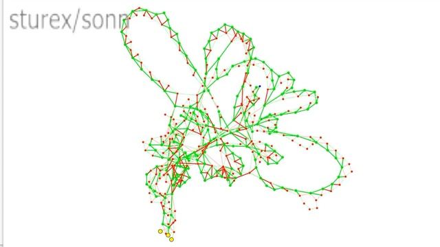 Self-Organizing Neural Network Grows on Random Input Flow смотреть онлайн