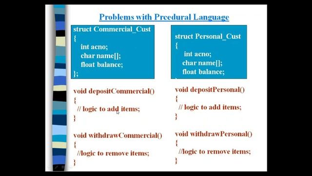 Java Online training free demo USA,UK,Canada for low fee. смотреть онлайн